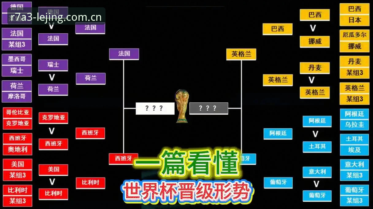 诺伊尔时隔两年回归德国队：美加墨世界杯观赛实用指南