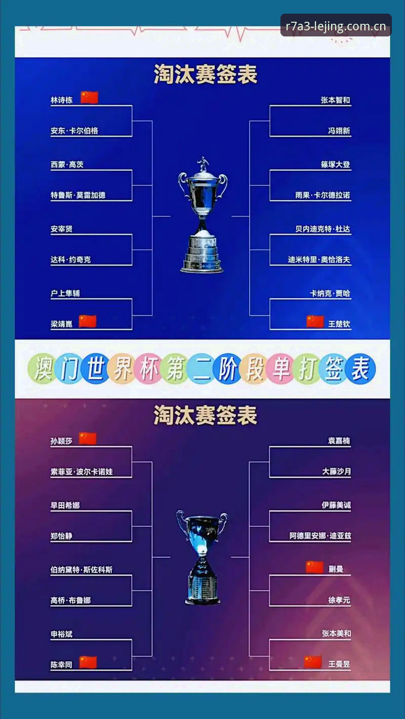 U17世界杯抽签揭晓，资深用户分享乐竞体育平台观赛体验与赛事解析