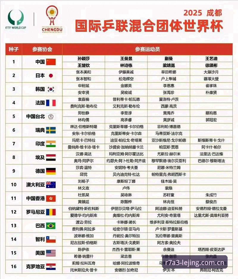 U17世界杯抽签揭晓，资深用户分享乐竞体育平台观赛体验与赛事解析